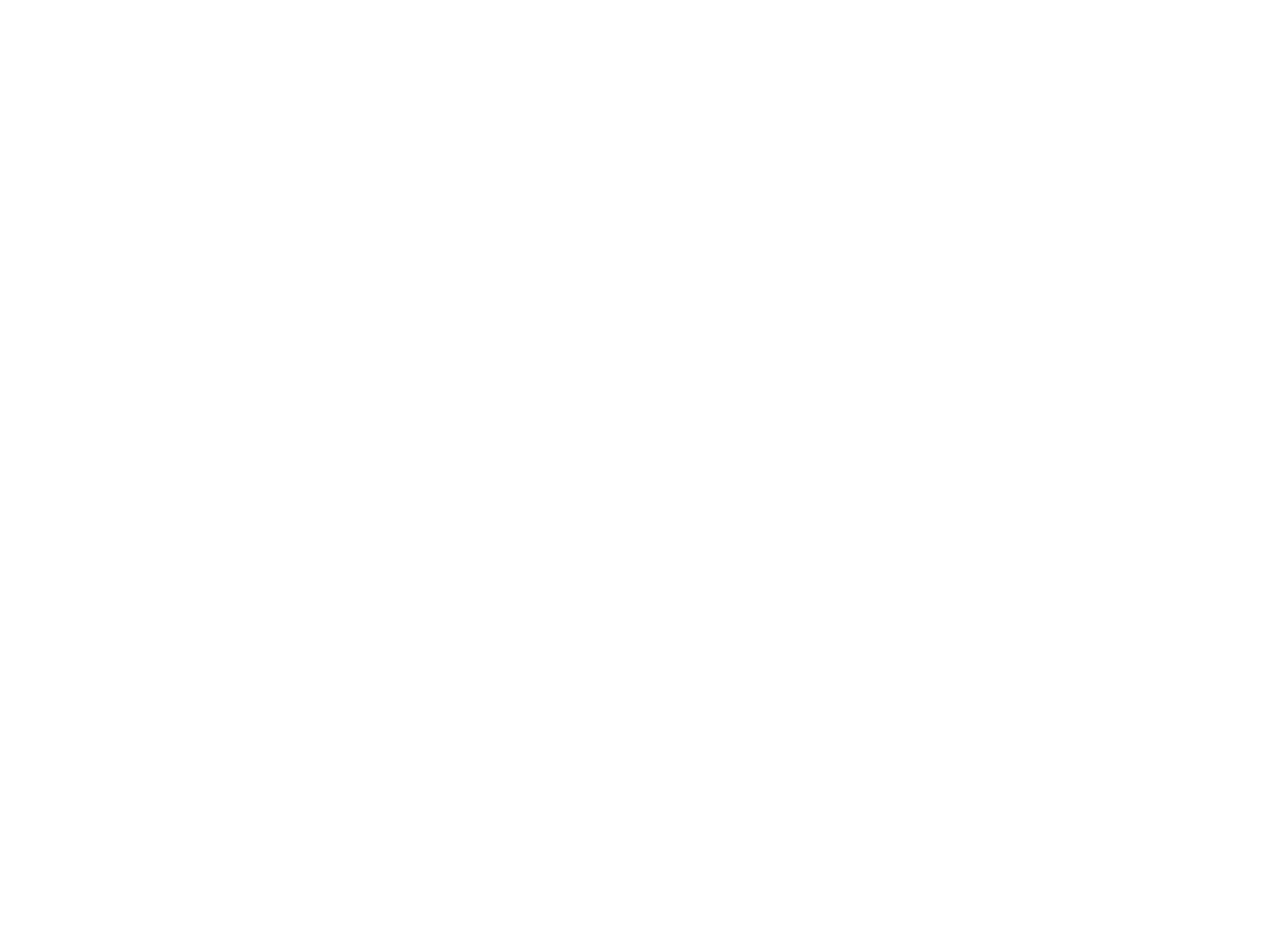 Sekandar Group